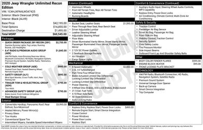 2020 Jeep Wrangler Unlimited Rubicon
