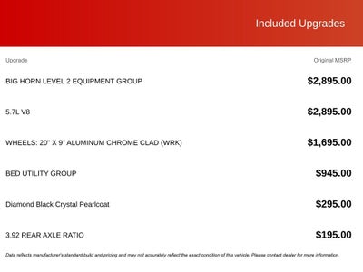 2026 RAM 1500 Big Horn/Lone Star