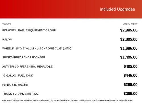 2026 RAM 1500 Big Horn/Lone Star