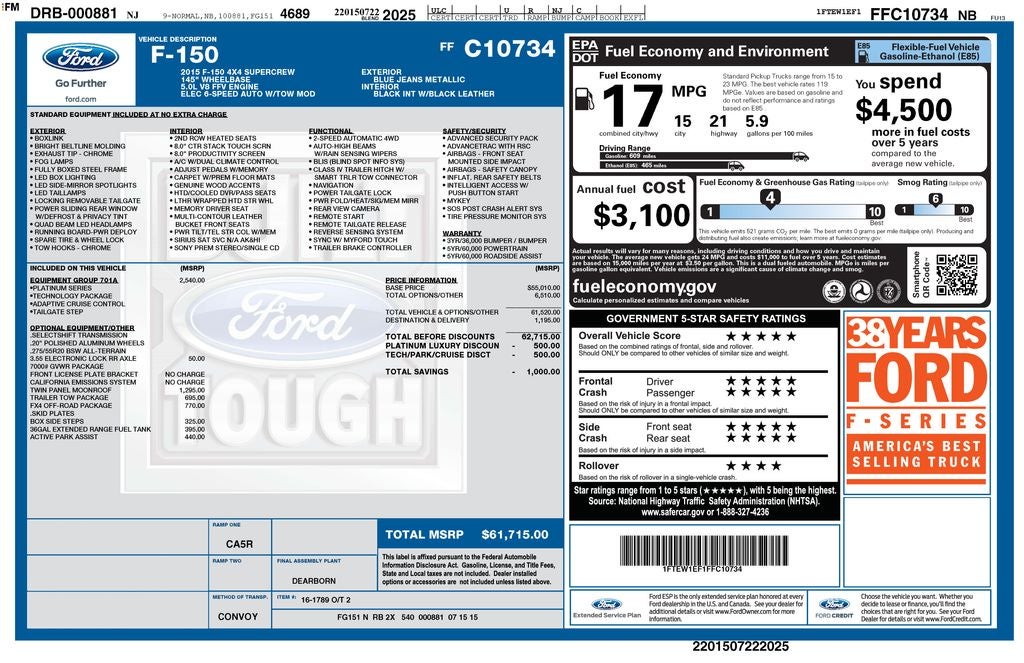 2015 Ford F-150 Platinum VERY LOW MILES!
