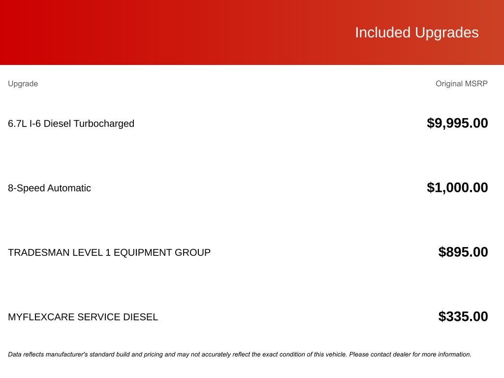 2026 RAM 3500 Tradesman