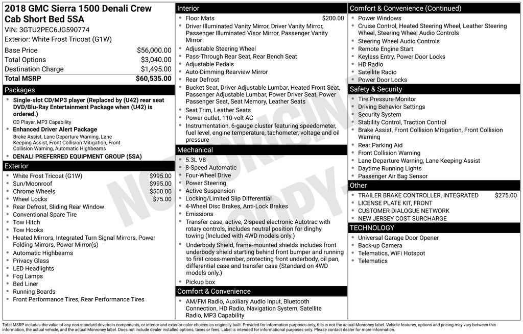 2018 GMC Sierra 1500 Denali